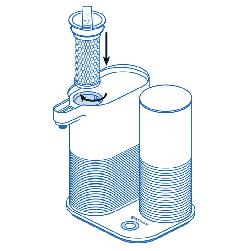 AQUASANA Filter Replacement