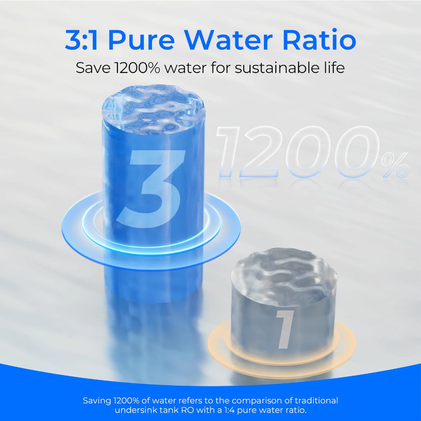 WATERDROP Replacement Filter K19-SFK