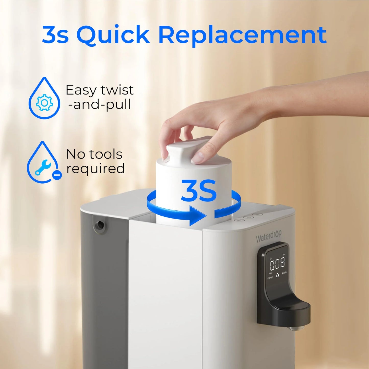 WATERDROP Replacement Filter K19-SFK