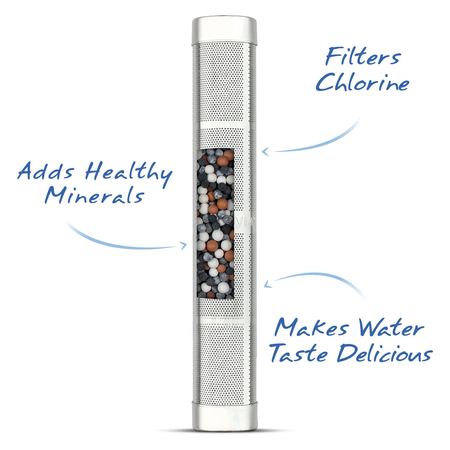 SANTEVIA Water Bottle Filter