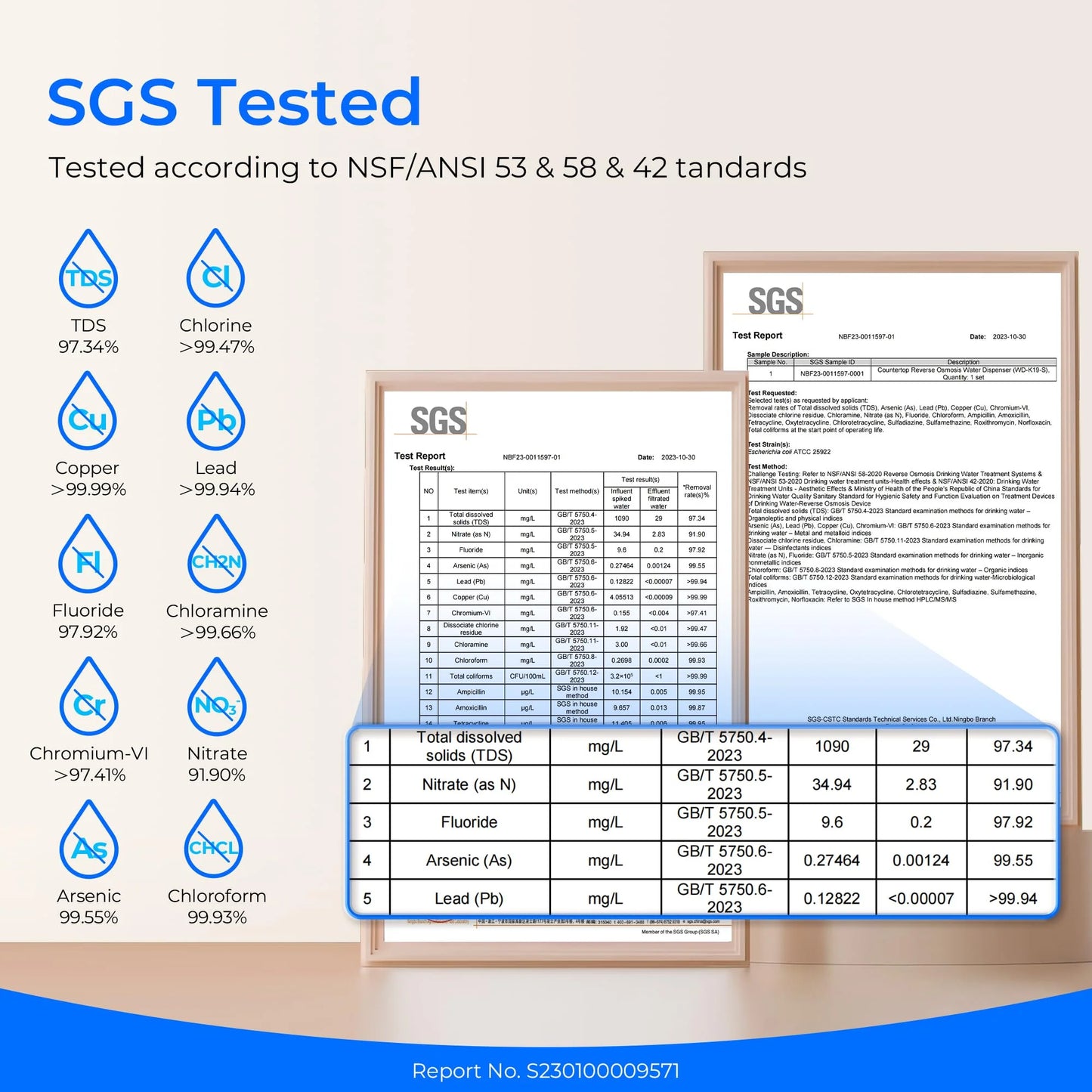 WATERDROP Countertop Water Filter System K19-SFK