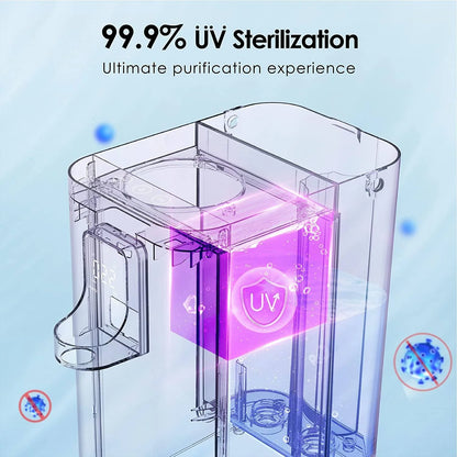 WATERDROP Countertop Water Filter System K19