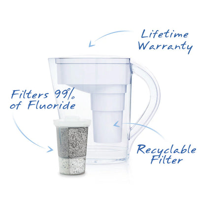 SANTEVIA MINA Pitcher