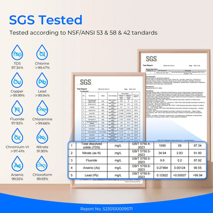 WATERDROP Countertop Water Filter System K19-SFK