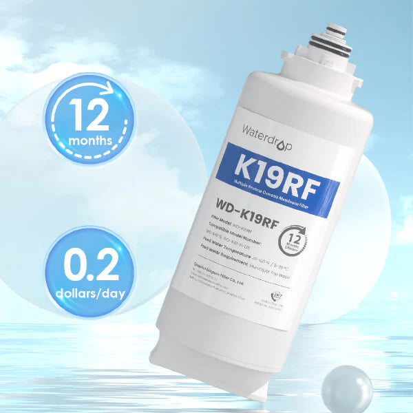 WATERDROP Replacement Filter WD-K19RF